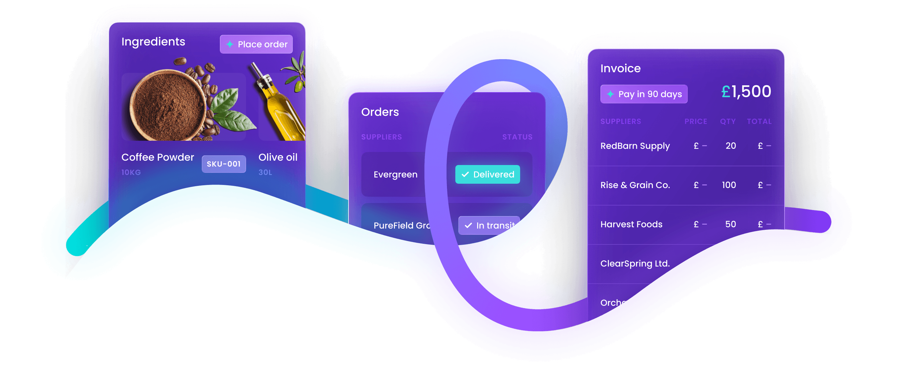 Opply platform — ingredients, orders, and a consolidated supplier invoice