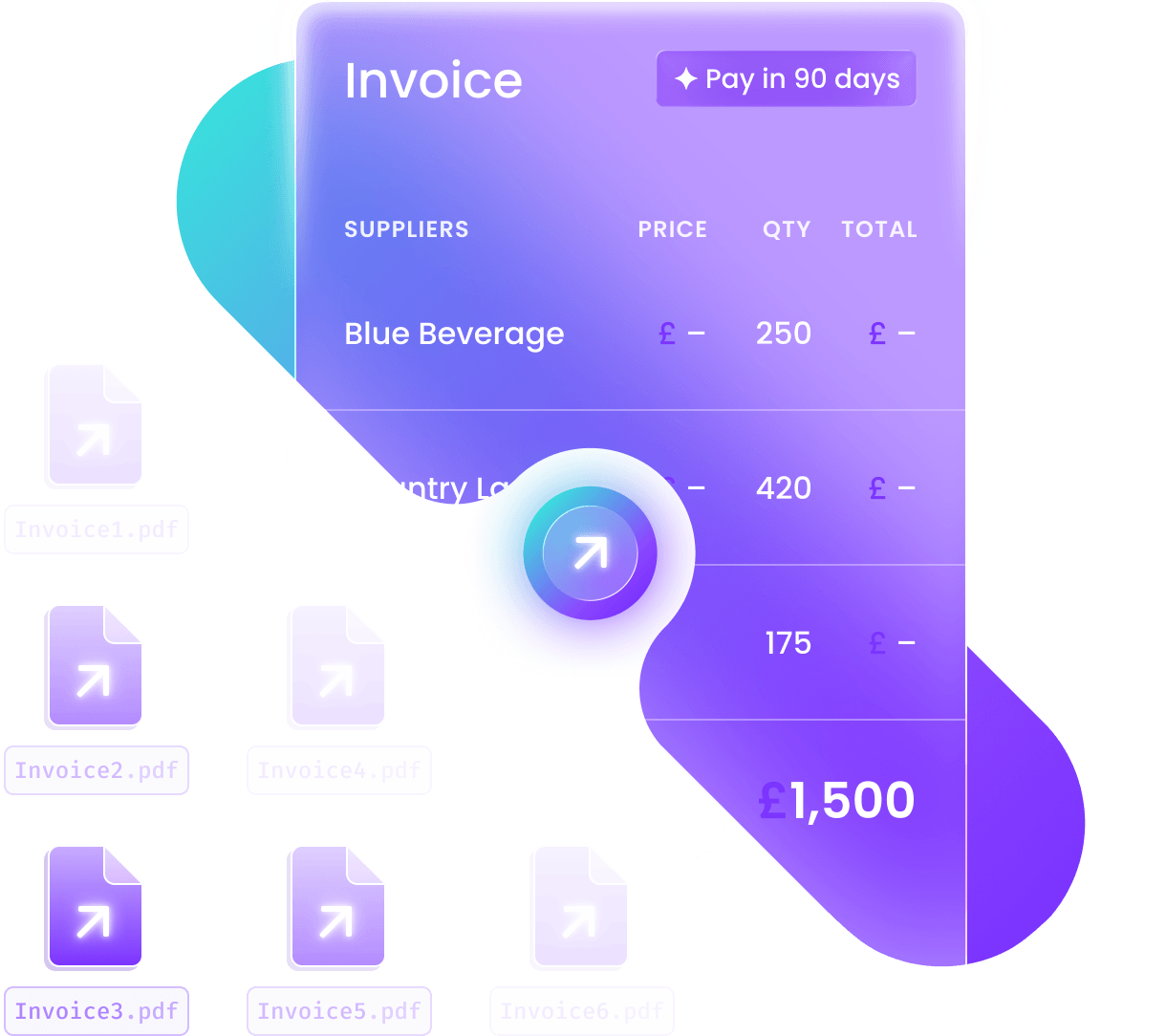 Opply payments — consolidated supplier invoice with pay-in-90-days terms