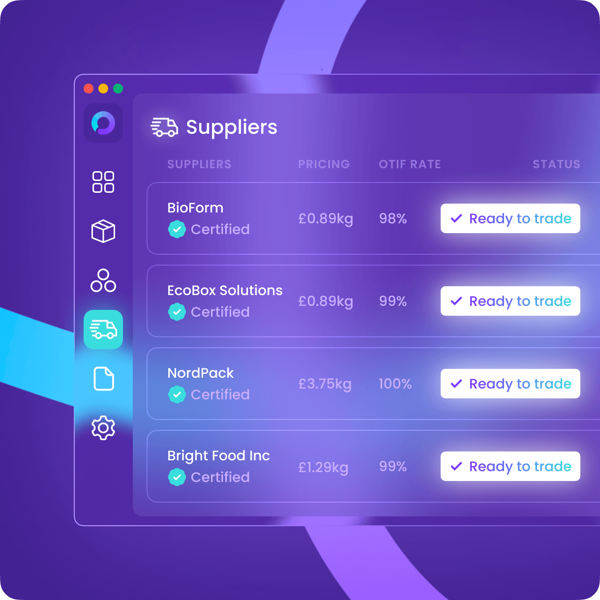 Opply supplier dashboard with certified suppliers, pricing, and OTIF rates