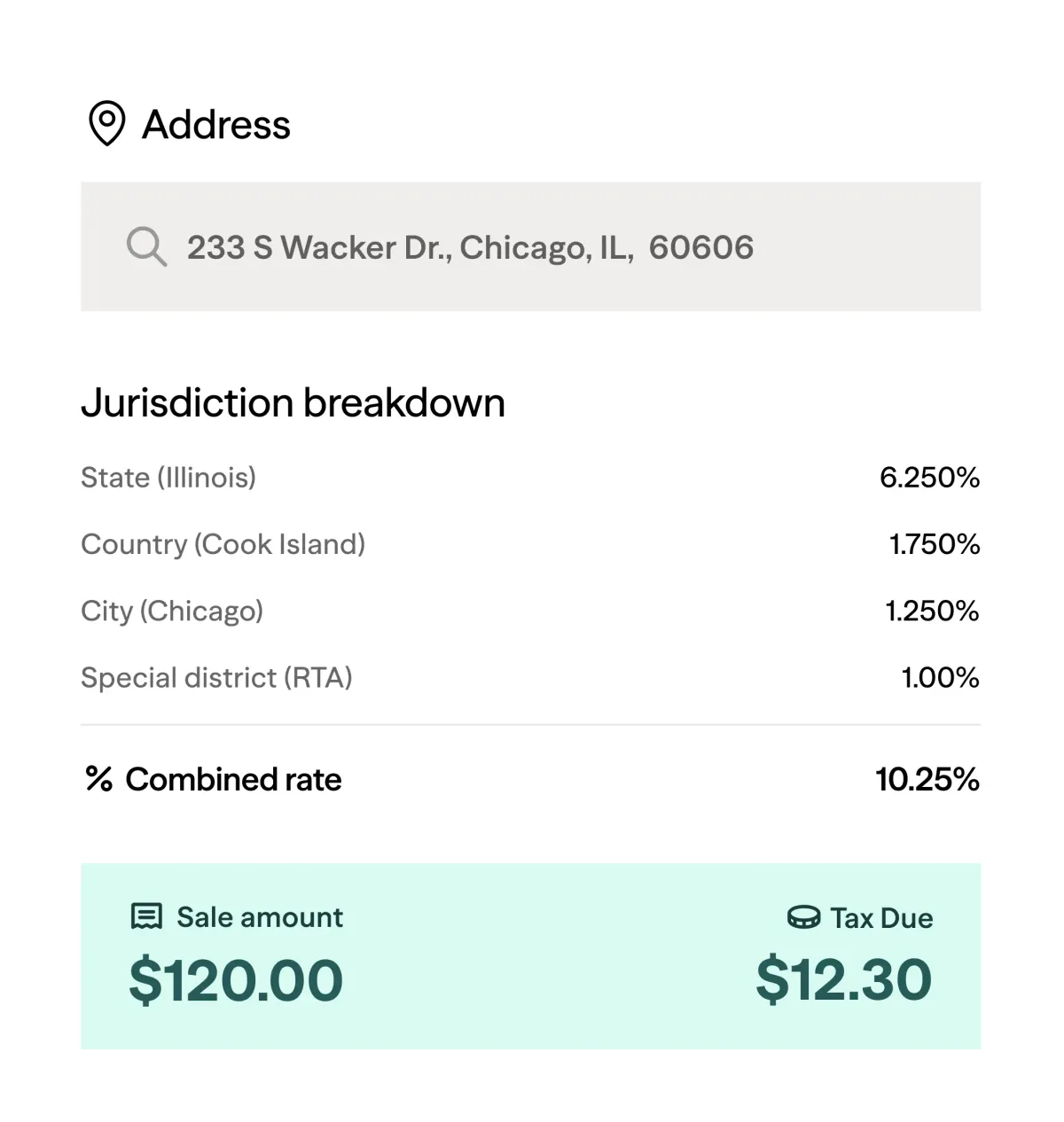 Zamp rooftop-accurate tax calculation with jurisdiction breakdown